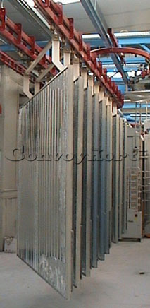 Convoynort - Birra&iacute;l - Serie 3300 - Zonas de almacenamiento en ascenso de una cabina de espolvoreo electrost&aacute;tico