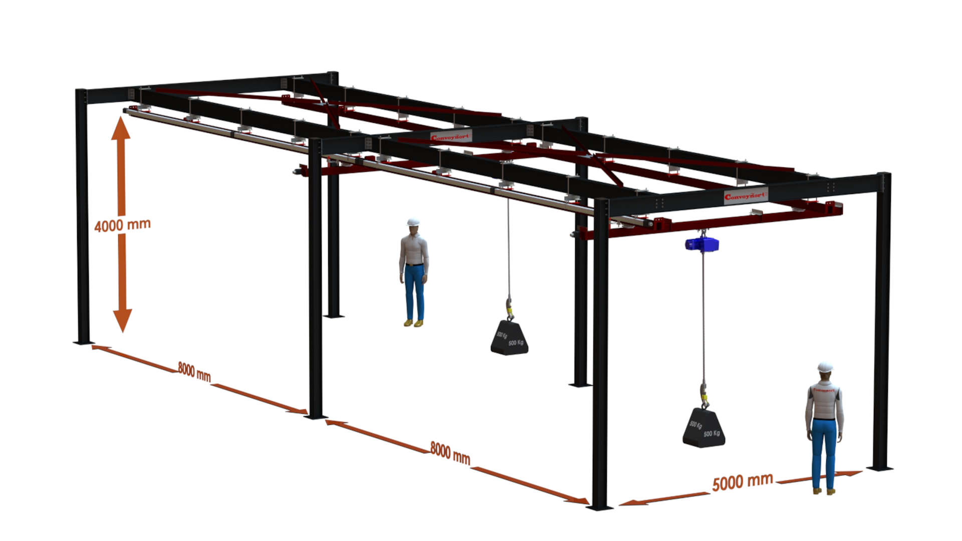 Convoynort - 16-meter gantry with 2 rolling beams.