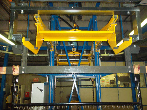 Convoynort - Special machine - Lifting device with 2 functions