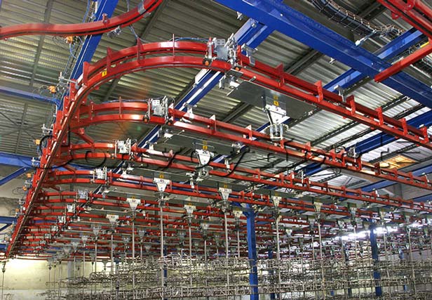 Convoynort - Power and free - 3300 Series - Suspended tray conveyor automatic storage and sorting area