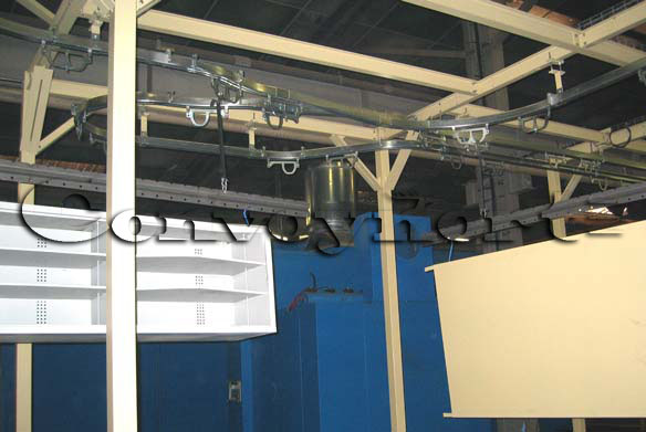 Convoynort - Transfers conveyor - Transfer area